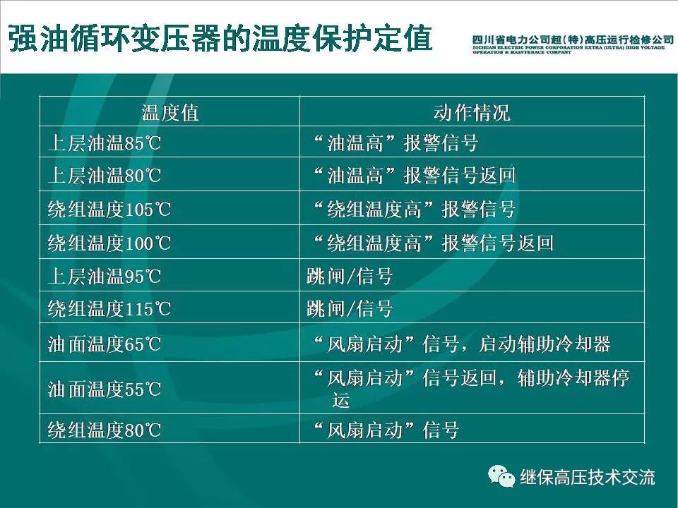 【收藏】变压器非电量保护详细介绍的图12