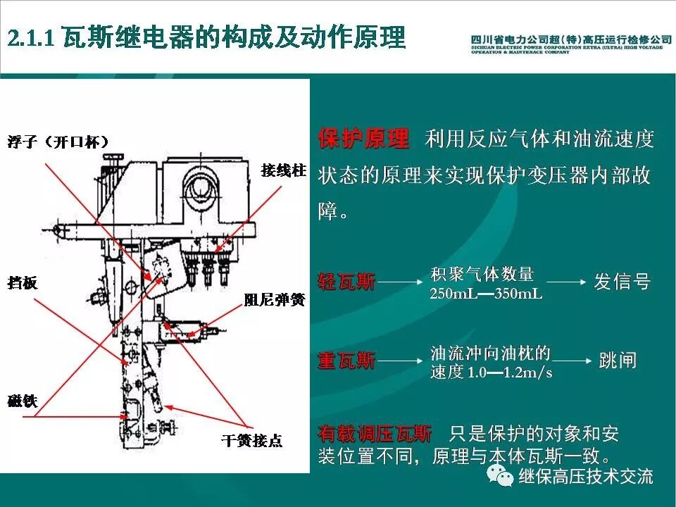 【收藏】变压器非电量保护详细介绍的图7