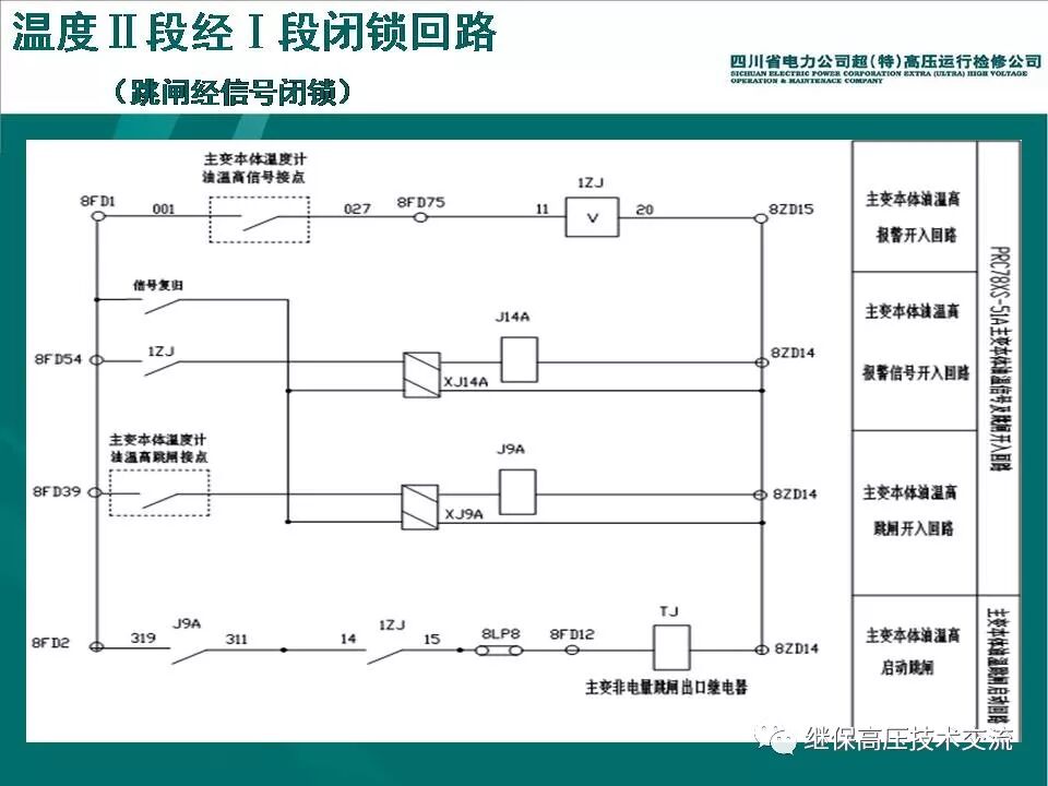 【收藏】变压器非电量保护详细介绍的图13