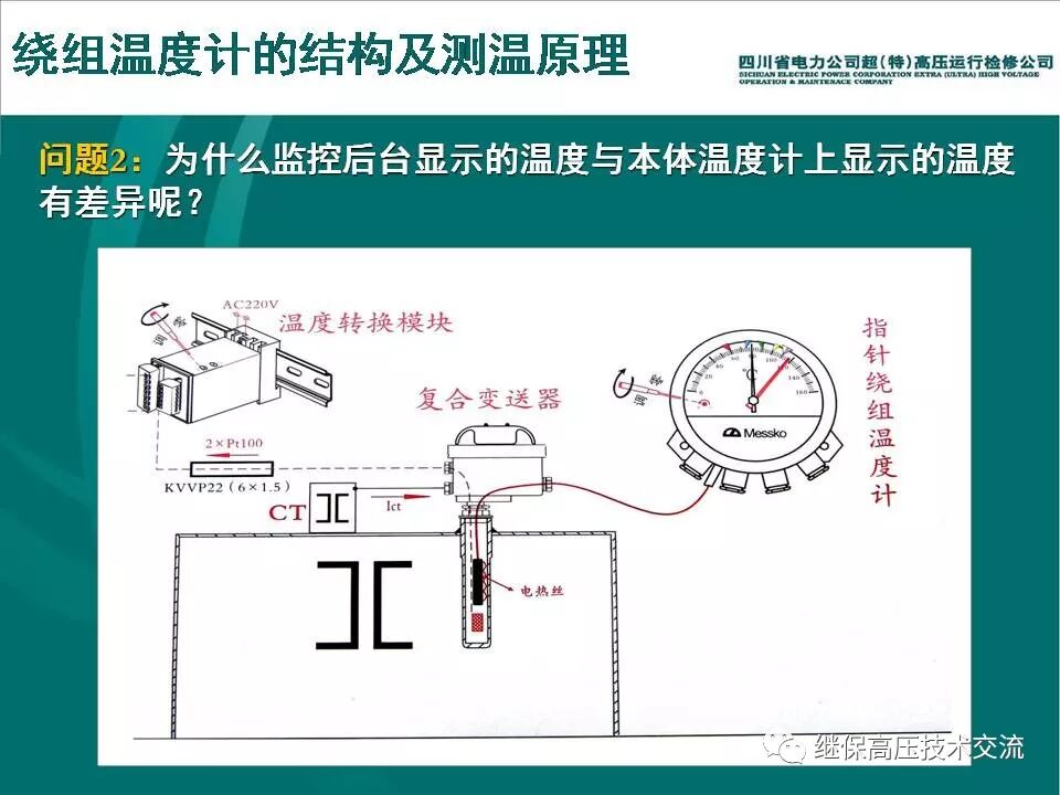 【收藏】变压器非电量保护详细介绍的图11