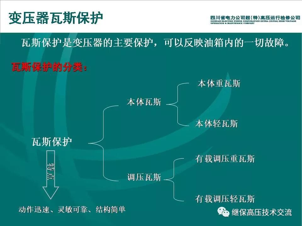 【收藏】变压器非电量保护详细介绍的图6