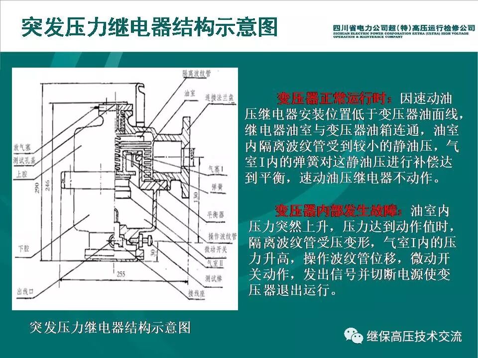 【收藏】变压器非电量保护详细介绍的图17