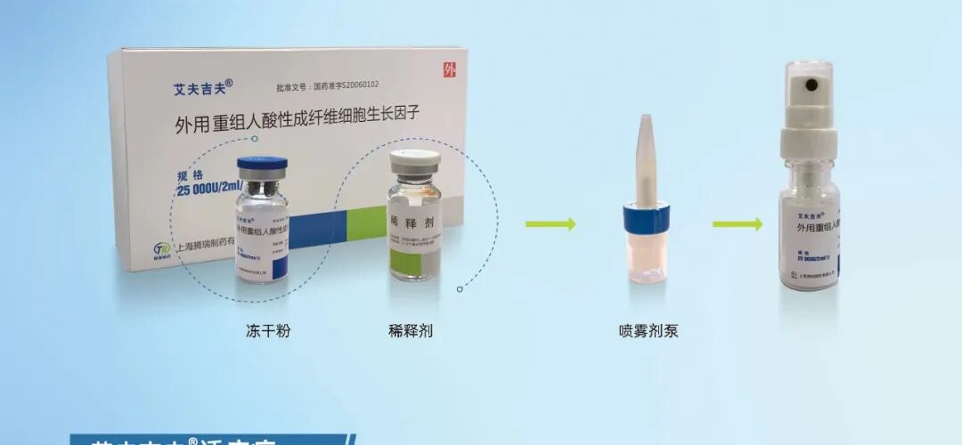 创面修复抗菌敷料怎么用论著 · 生物材料在创面修复中的应用｜水溶性壳聚糖凝胶敷料对糖尿病小鼠感染创面愈合作用及机制的研究_https://www.jmylbn.com_新闻资讯_第14张