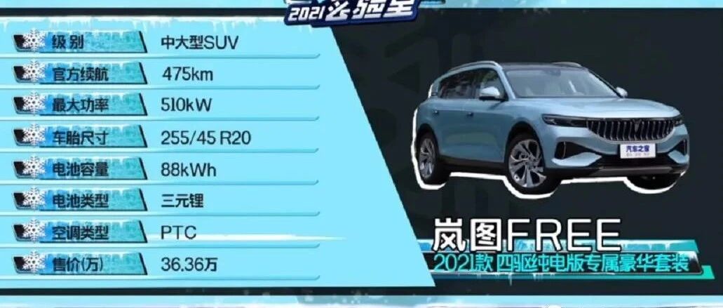 雪地性能称王/纯电续航第二 深度解析岚图FREE汽车之家冬测表现