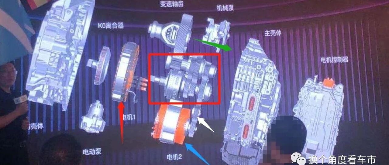 快评：奇瑞鲲鹏驱动/传动DHT系统技术状态