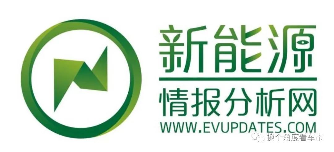 宋楠：从BJ60研判北京越野整车多项核心技术大创新！