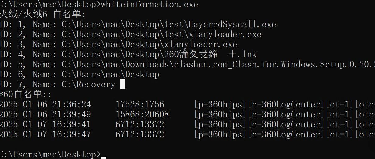 Example Image