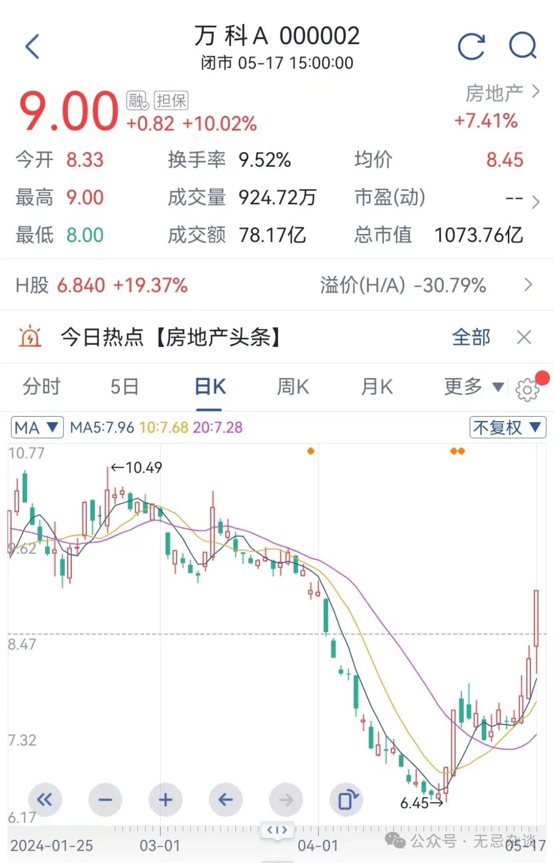 2024年05月17日 大龙地产股票