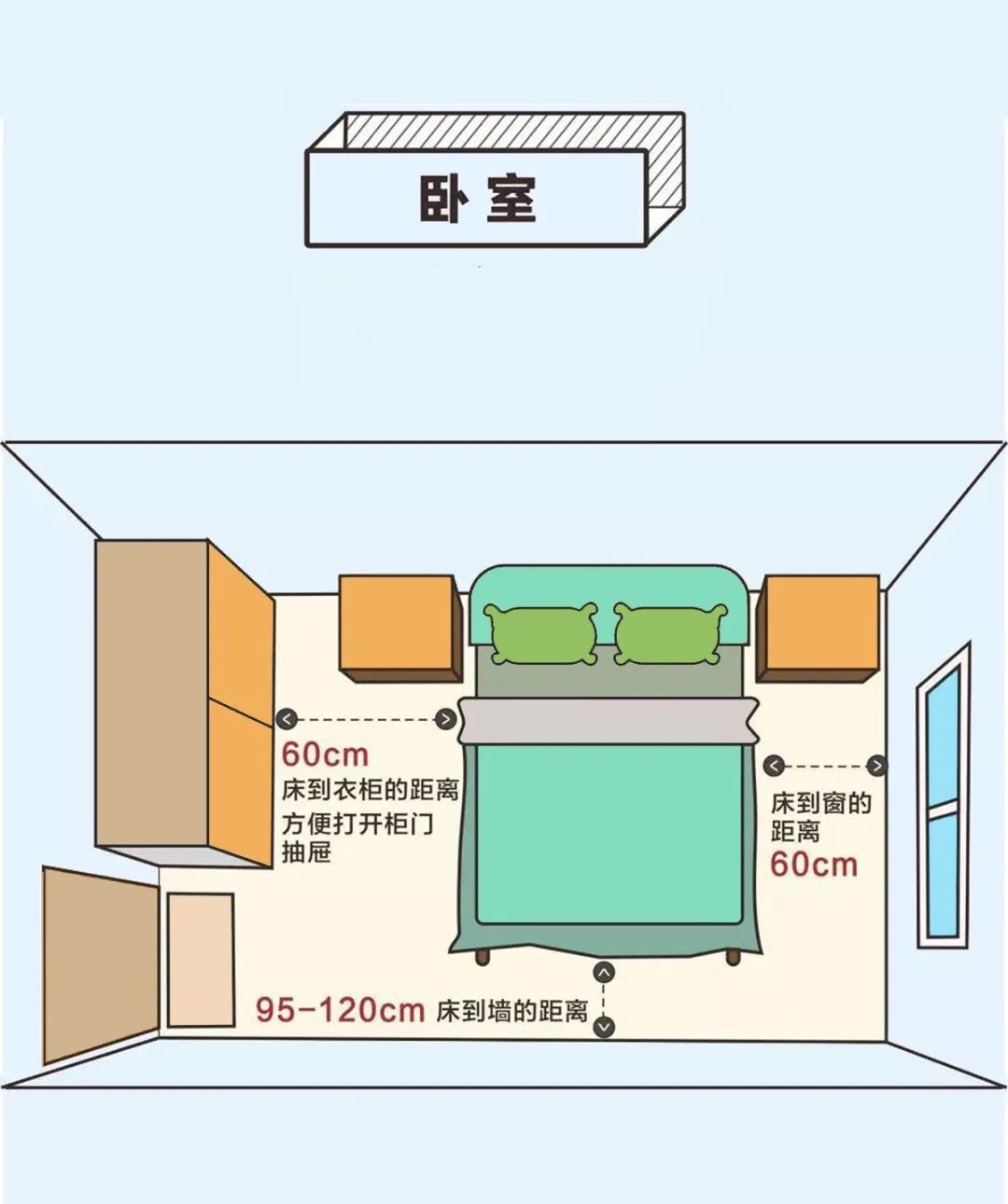 梳妆台放在卧室哪里最合适_卧室内放梳妆台_卧室合适台梳妆放在哪个位置