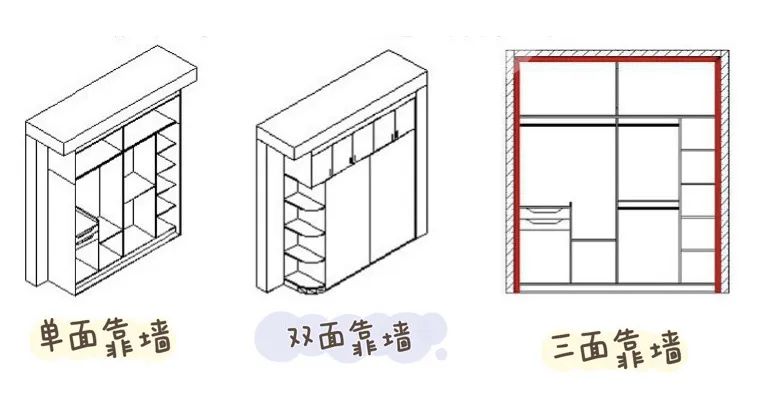 卧室内放梳妆台_卧室合适台梳妆放在哪个位置_梳妆台放在卧室哪里最合适