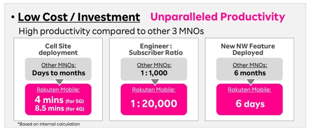 ローカル5gのコア設備はオンプレミスがいいか 共用がいいか ビジネスネットワーク Jp