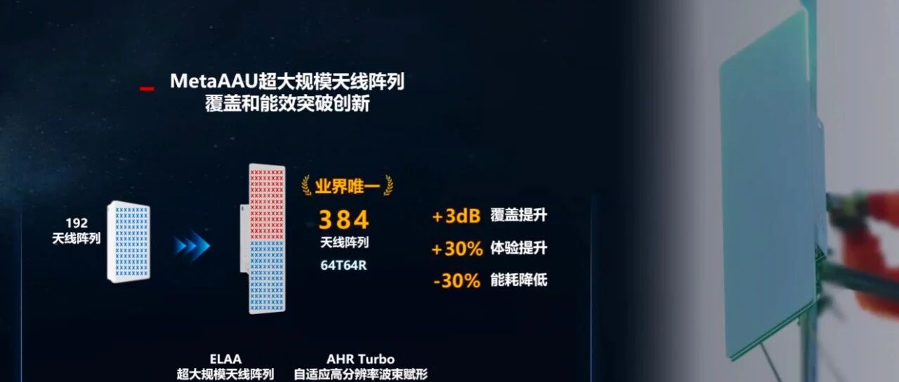 六个“业界唯一”，华为发布最新无线产品