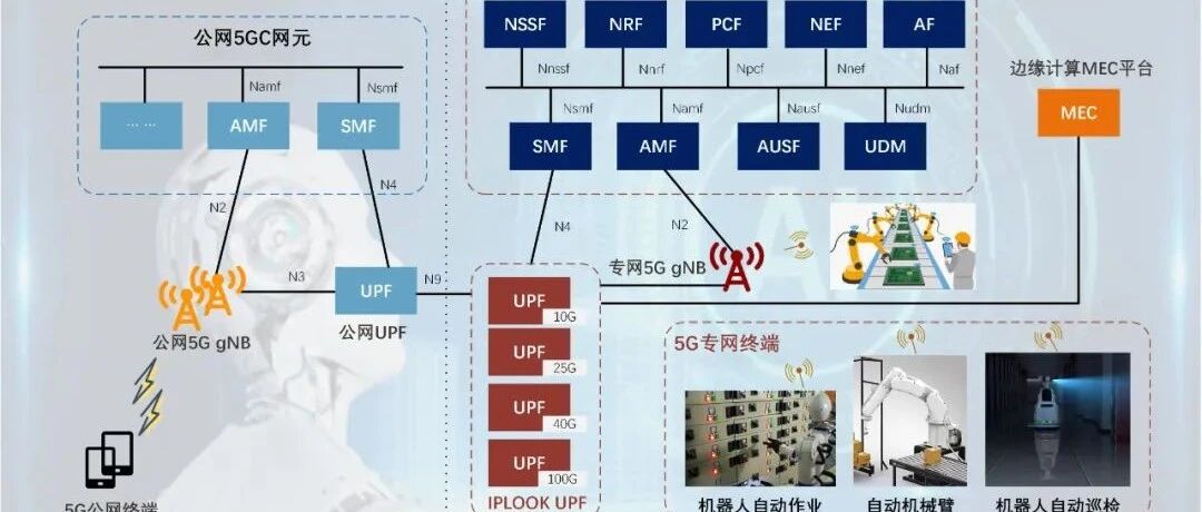 2020中国国际信息通信展，IPLOOK邀您细谈“5G”