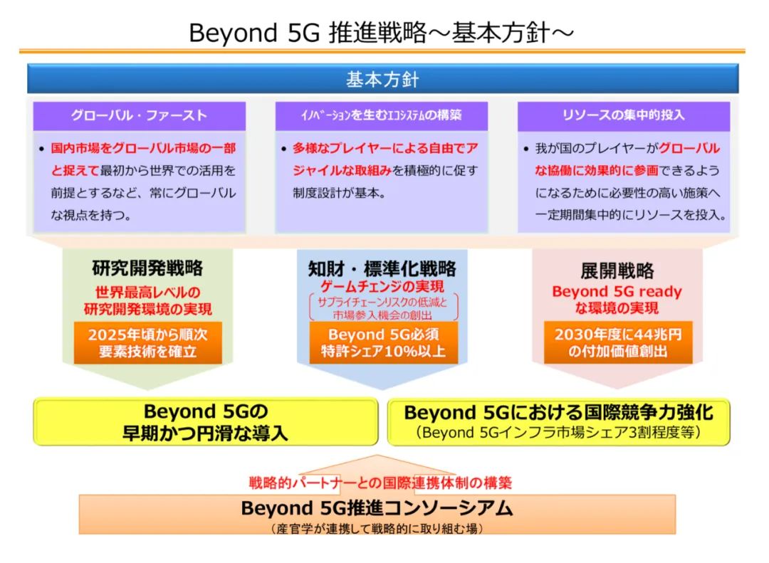 運營商入股設備商，這是什麼玩法？ 科技 第6張