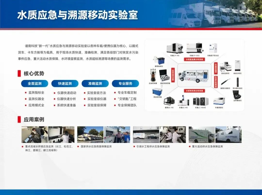 創(chuàng)新賦能韌性水務(wù) | 聚光科技亮相第十八屆中國(guó)城鎮(zhèn)水務(wù)大會(huì)