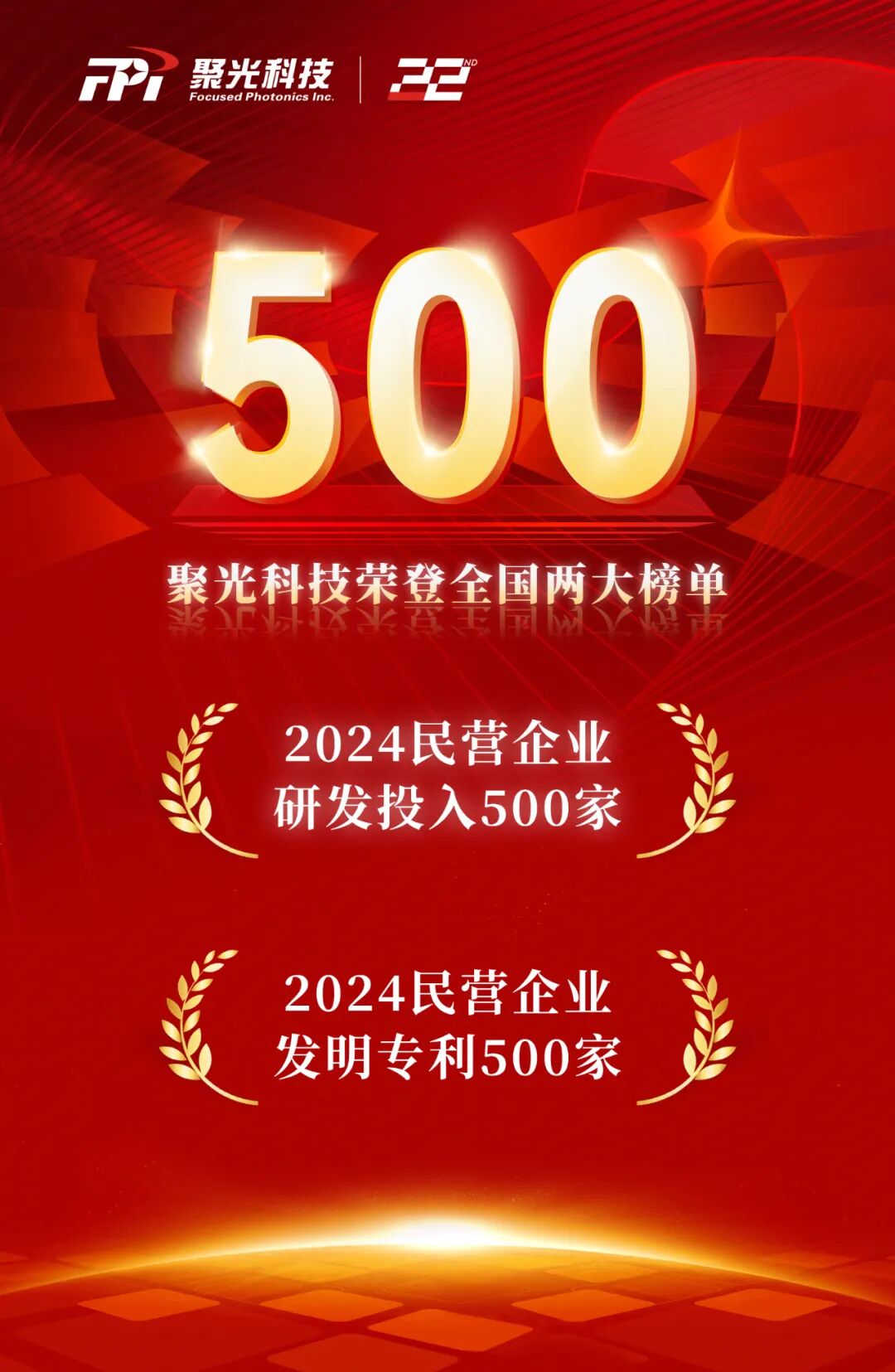 聚光科技榮登全國榜單，并推動(dòng)兩項(xiàng)國家標(biāo)準(zhǔn)正式發(fā)布！