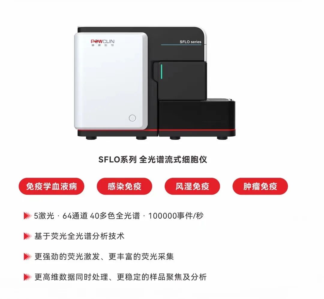生命科学 | 谱康医学携全新流式细胞分析技术亮相第十届陆道培流式细胞术大会！ - 脉脉