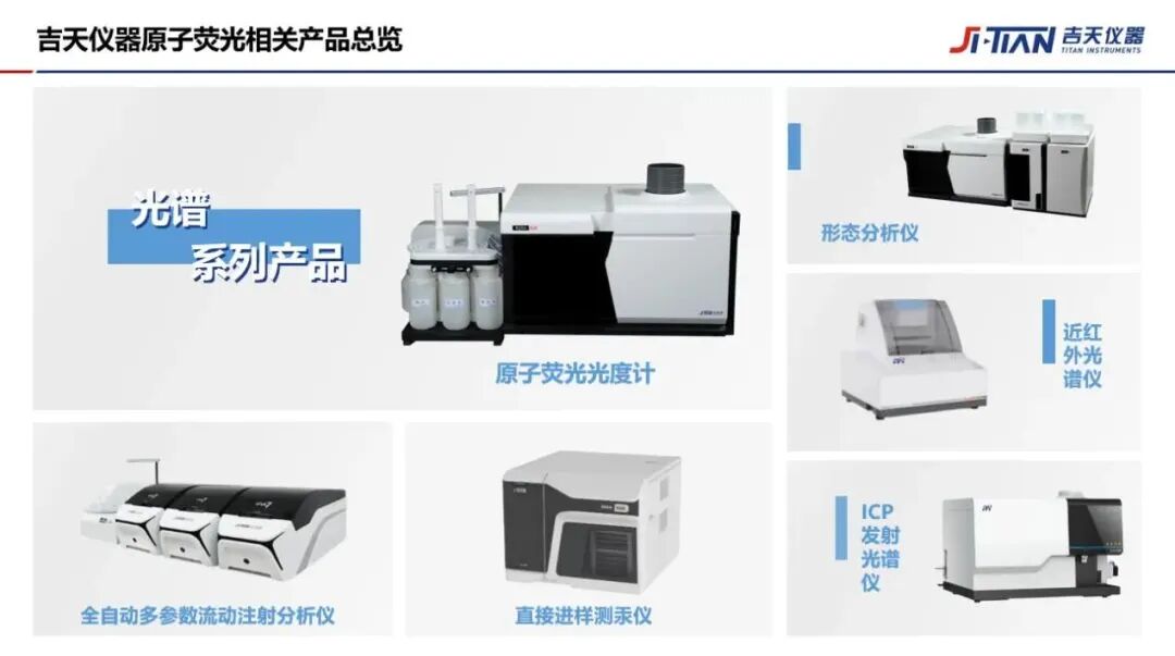 揚國產(chǎn)儀器風(fēng)采 展國產(chǎn)技術(shù)魅力 | 吉天儀器隨中國科學(xué)儀器展示團走進(jìn)海關(guān)