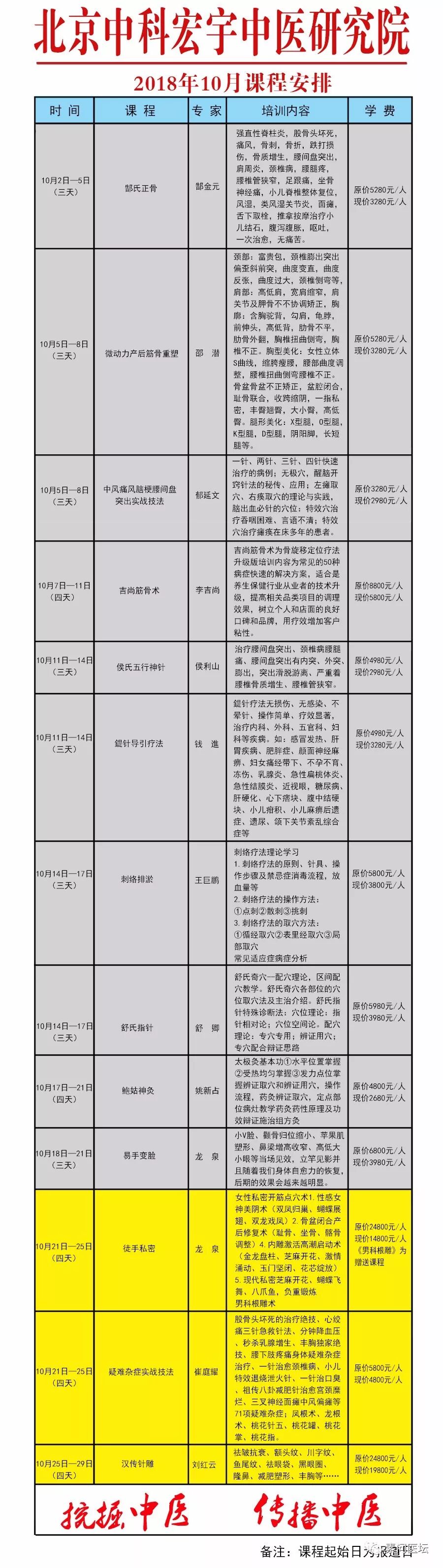 导什么针什么很多中医人都不了解的医学瑰宝，濒临失传的“古九针”之一【鍉针导引疗法】附实操视频_https://www.jmylbn.com_新闻资讯_第21张
