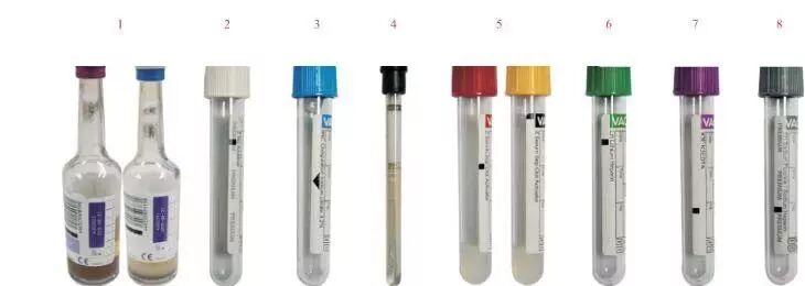 采血管颜色代表什么收藏 ｜ 真空采血管分类、抽血顺序及颜色含义！_https://www.jmylbn.com_新闻资讯_第11张
