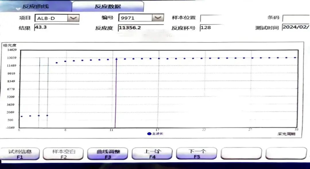 生化设备有哪些问题收藏再看！检验科生化发光流水线的一些『不常见』问题分析_https://www.jmylbn.com_新闻资讯_第8张