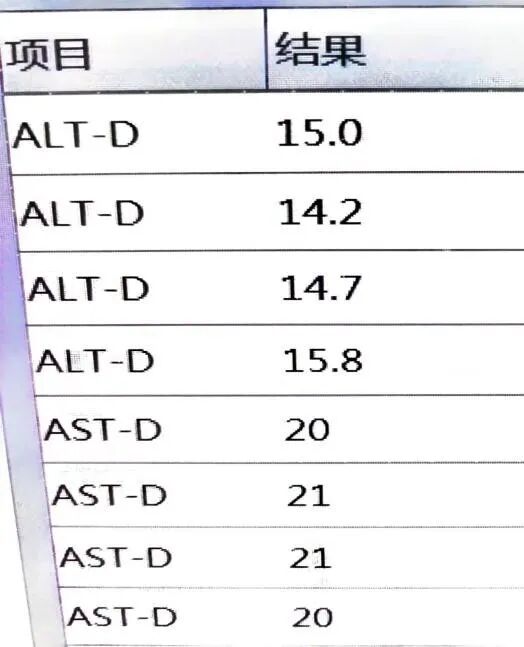 生化设备有哪些问题收藏再看！检验科生化发光流水线的一些『不常见』问题分析_https://www.jmylbn.com_新闻资讯_第6张