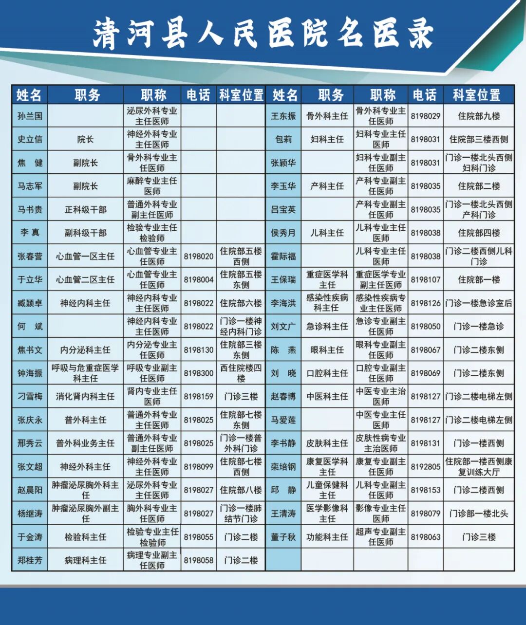 嘴唇发白发紫怎么回事