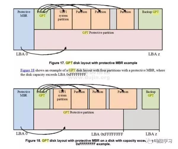 硬盘工具安装系统在哪_硬盘安装系统工具_硬盘工具安装系统怎么安装