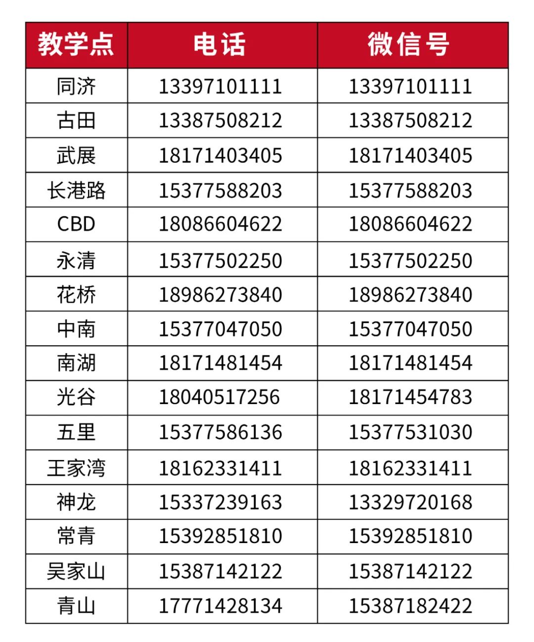 一文读懂2021中学预科班丨23年口碑铸造，科学提升认准荆楚潮！