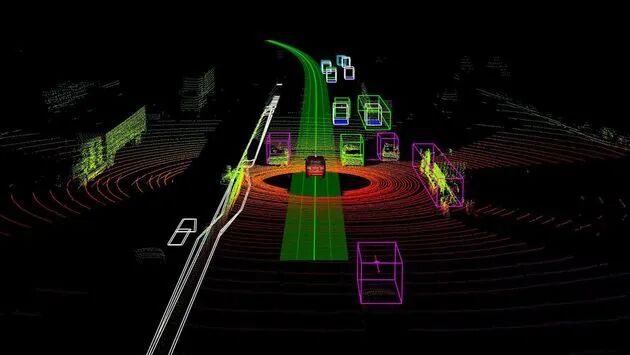 和机械式旋转激光雷达相比，MEMS固态激光雷达有哪些优势和劣势？的图3