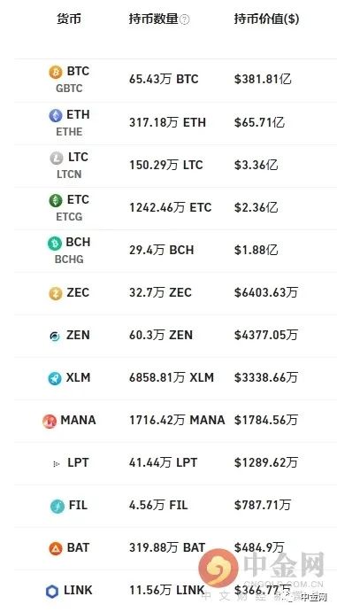 伦敦金金多空持仓比例_鼓槌体比例看胎儿性别_btc多空比例在哪里看