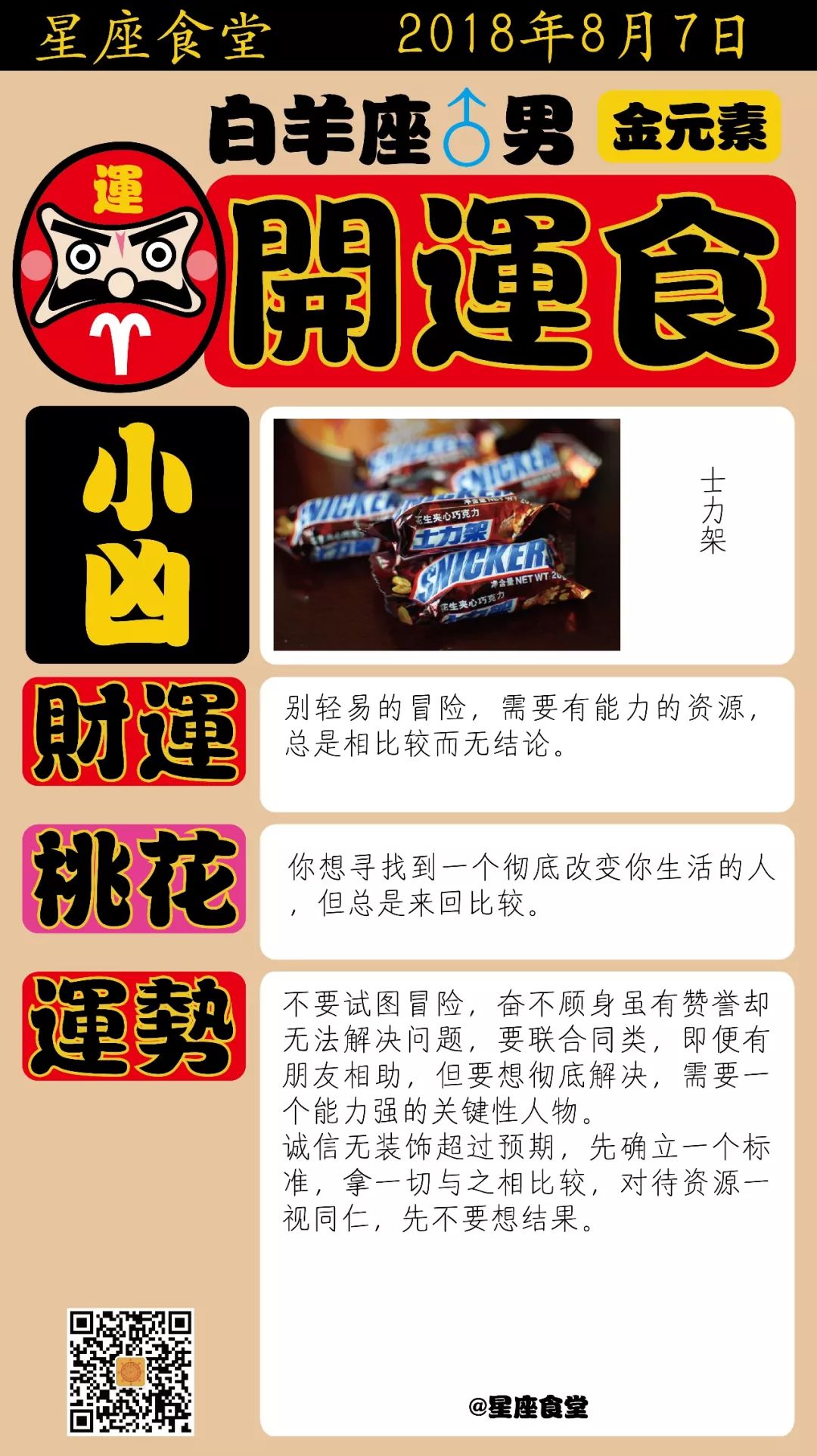 星座食堂每日运势18年8月7日 鳞鲟仙翁 微信公众号文章阅读 Wemp