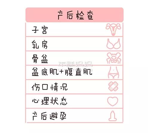 产后子宫恢复得好不好，看这里就知道