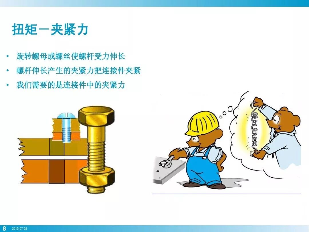 螺栓拧紧技术，竟然有这么多学问（小白收藏）的图6