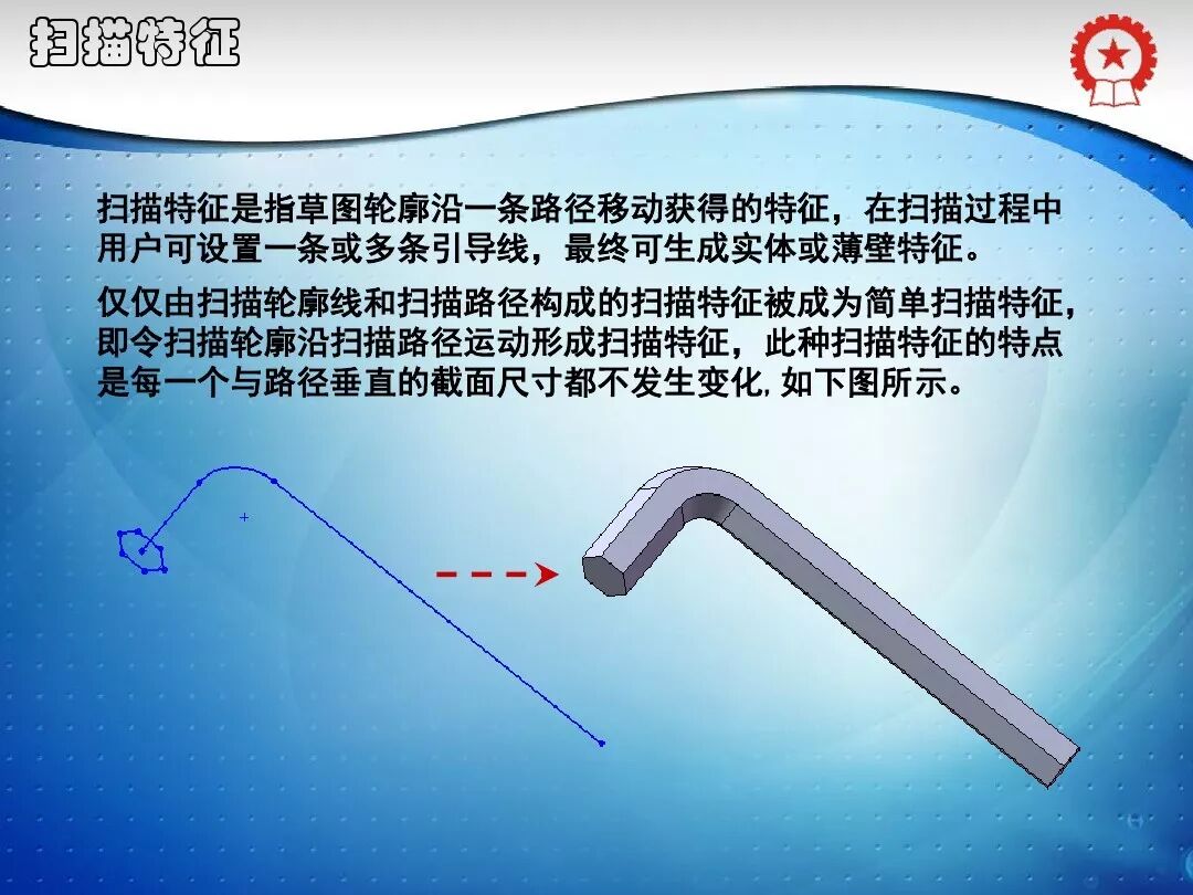 共59頁PPT——SolidWorks實體建模特征講解的圖10