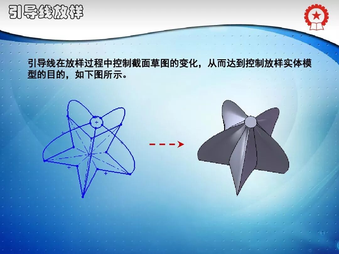 共59頁PPT——SolidWorks實體建模特征講解的圖14