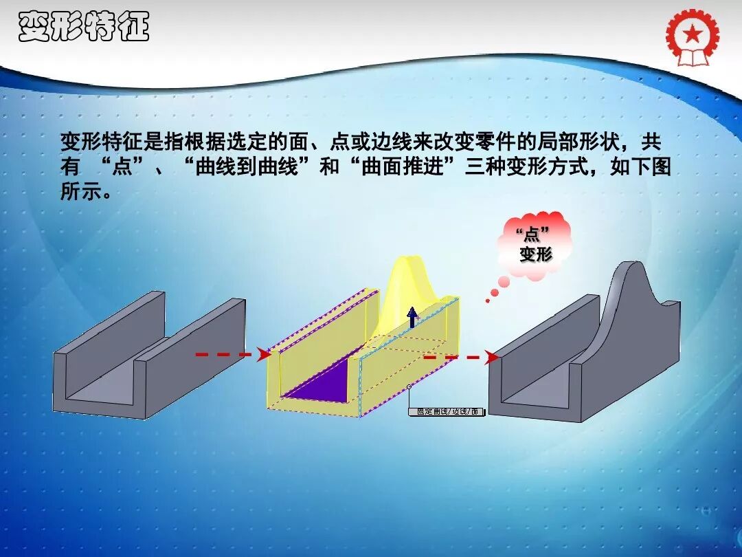 共59頁PPT——SolidWorks實體建模特征講解的圖31