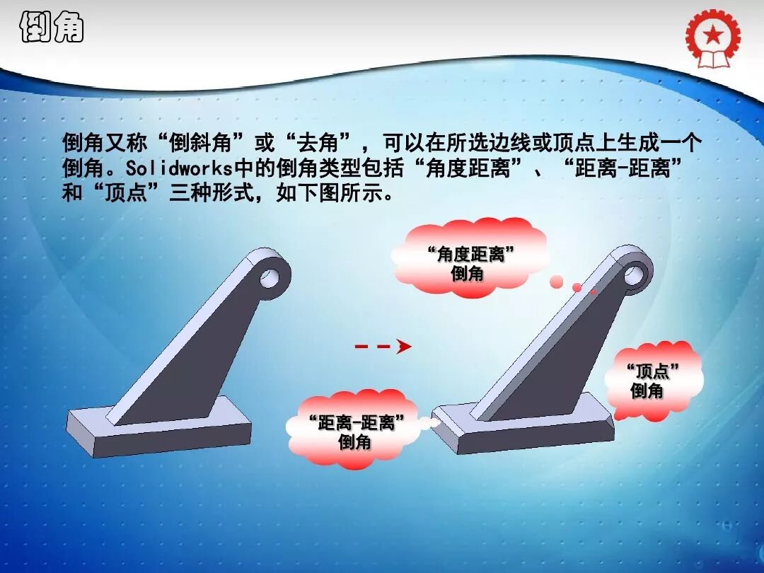 共59頁PPT——SolidWorks實體建模特征講解的圖20