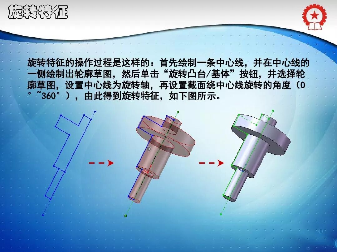 共59頁PPT——SolidWorks實體建模特征講解的圖7