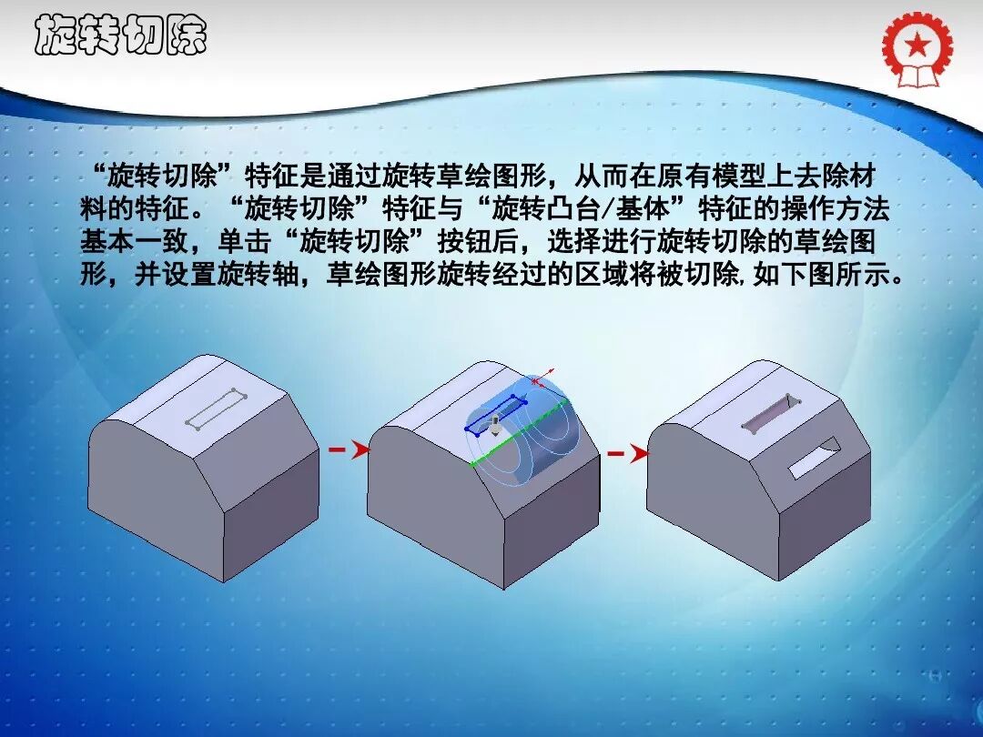 共59頁PPT——SolidWorks實體建模特征講解的圖9