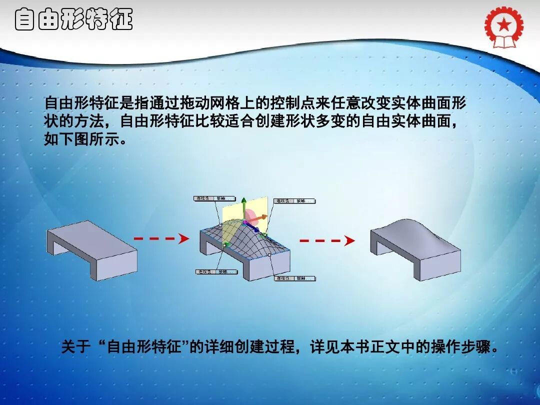 共59頁PPT——SolidWorks實體建模特征講解的圖30