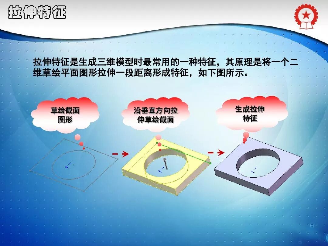 共59頁PPT——SolidWorks實體建模特征講解的圖4