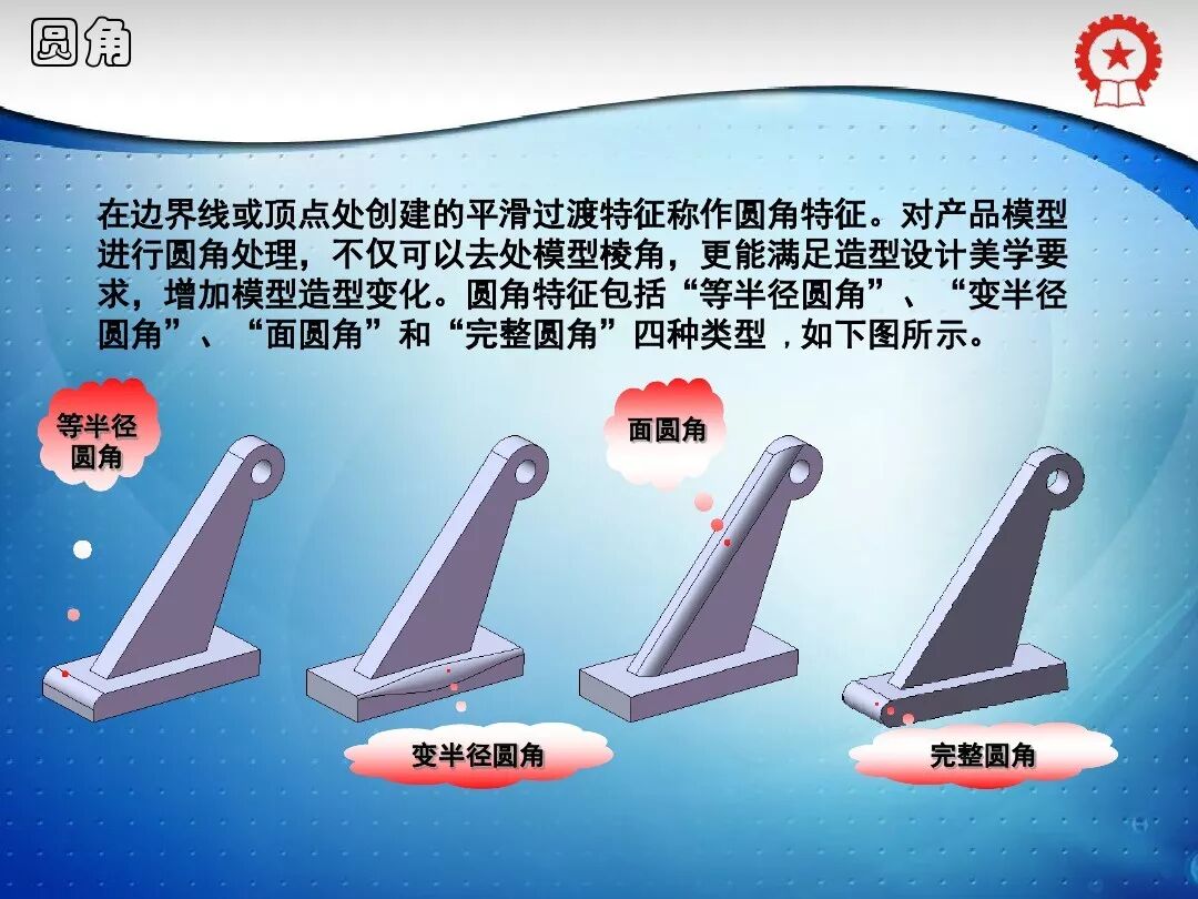 共59頁PPT——SolidWorks實體建模特征講解的圖21