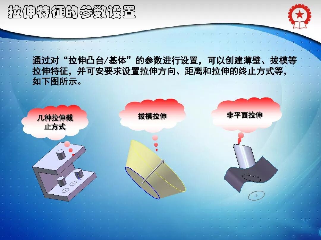 共59頁PPT——SolidWorks實體建模特征講解的圖5
