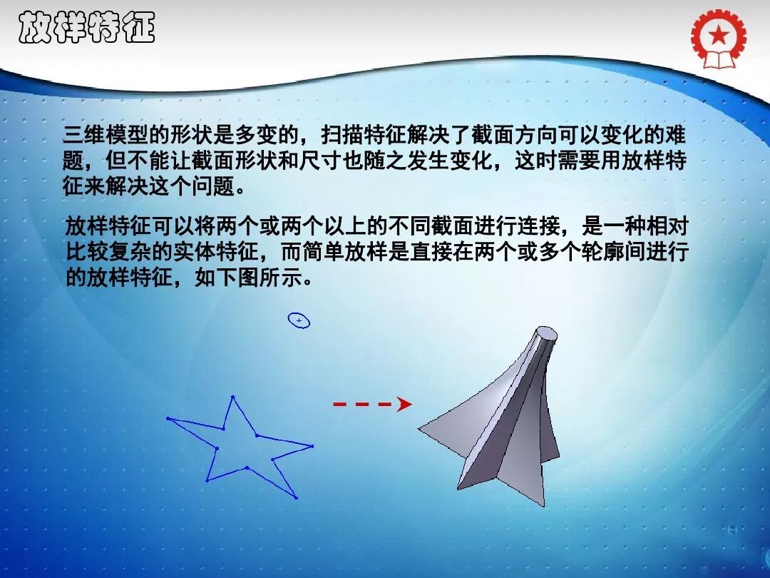 共59頁PPT——SolidWorks實體建模特征講解的圖13