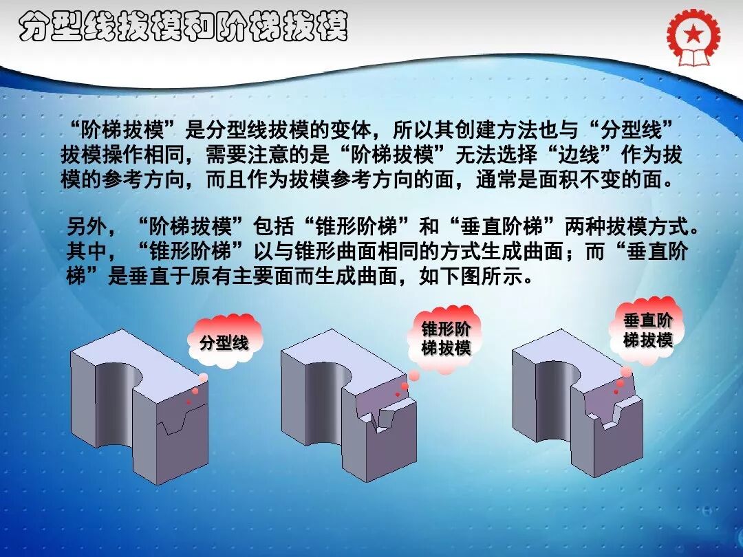 共59頁PPT——SolidWorks實體建模特征講解的圖26