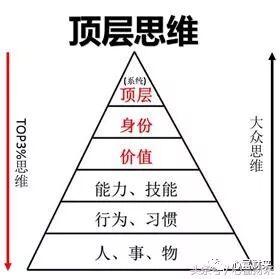 看了这国产良心生意剧《天道》，胜过你读100本书，现代商战的教科书