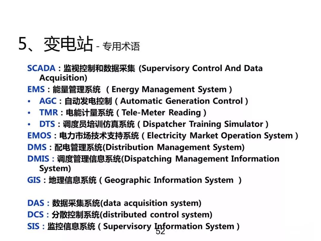 電力基礎(chǔ)知識大普及，電力人都收藏了！！的圖51