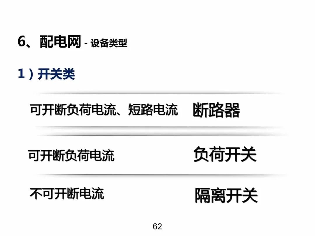 電力基礎(chǔ)知識大普及，電力人都收藏了！！的圖61