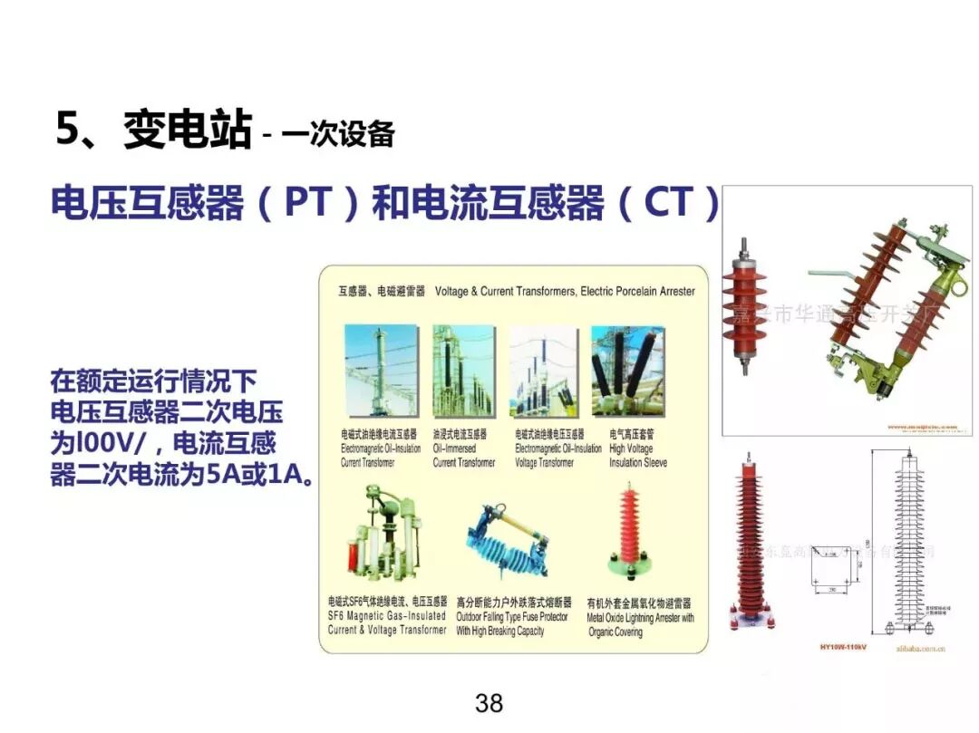 電力基礎(chǔ)知識大普及，電力人都收藏了！！的圖37